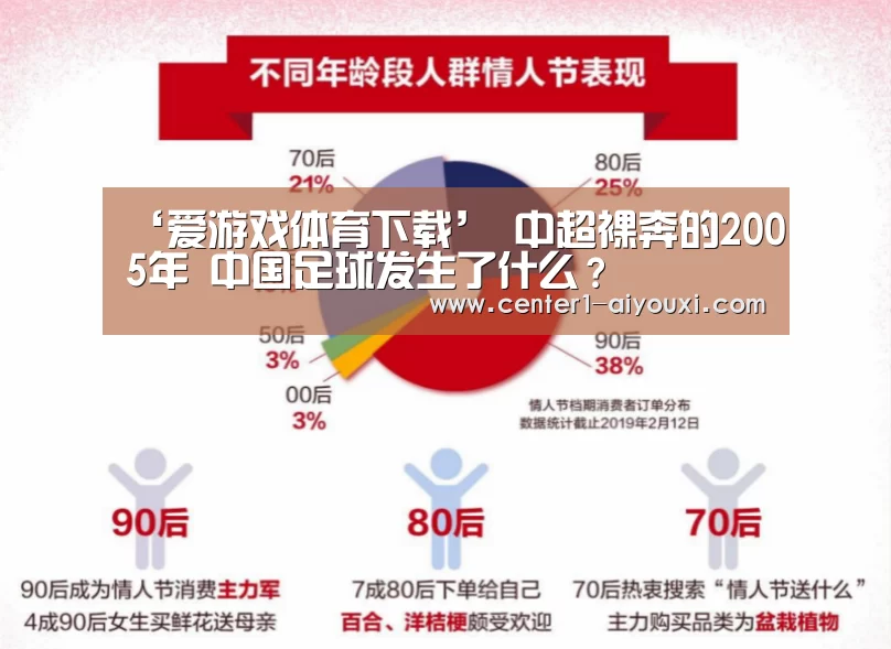 爱游戏app