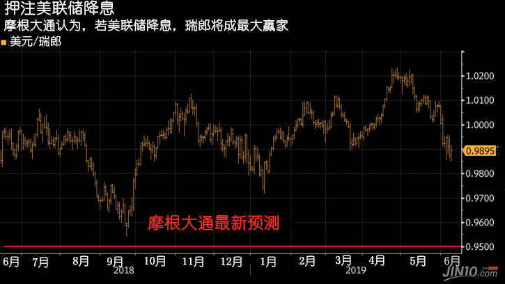 ayx下载