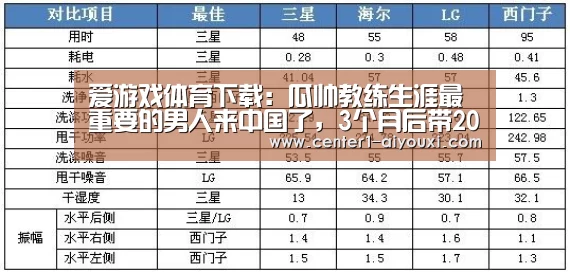 体育手机端APP